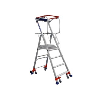 Plate-forme PIRL WHEELYS | L'Echelle Européenne