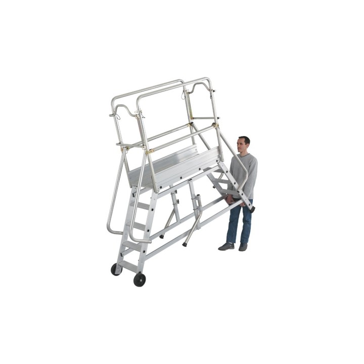 Déplacement sur 2 roues