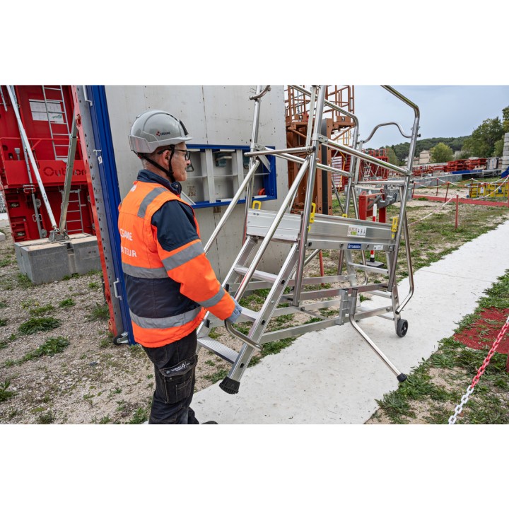 Passerelle banche | L'Echelle Européenne
