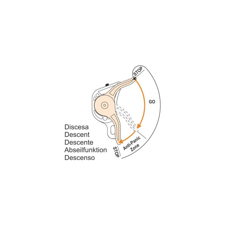 Descendeur GIANT | L'Echelle Européenne