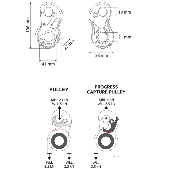 Poulie bloqueur TURBOLOCK | L'Echelle Européenne
