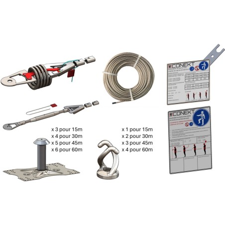 PACK CONEKT CLASSIC Ligne de vie manuelle sur bac sec | L'Echelle Européenne