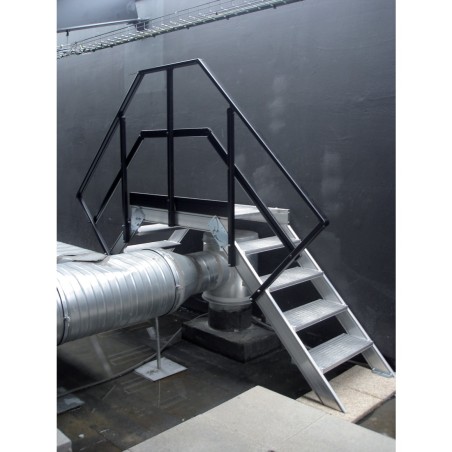 Saut de loup pour toiture | L'Echelle Européenne