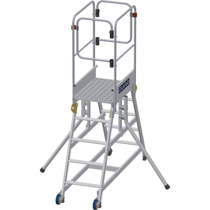 Entre-banche DUARIB sécurisé | Plate-forme de travail – L’Échelle Européenne