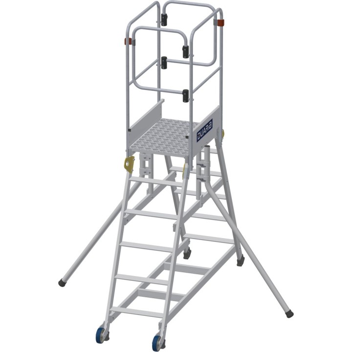 Entre-banche DUARIB sécurisé | Plate-forme de travail – L’Échelle Européenne