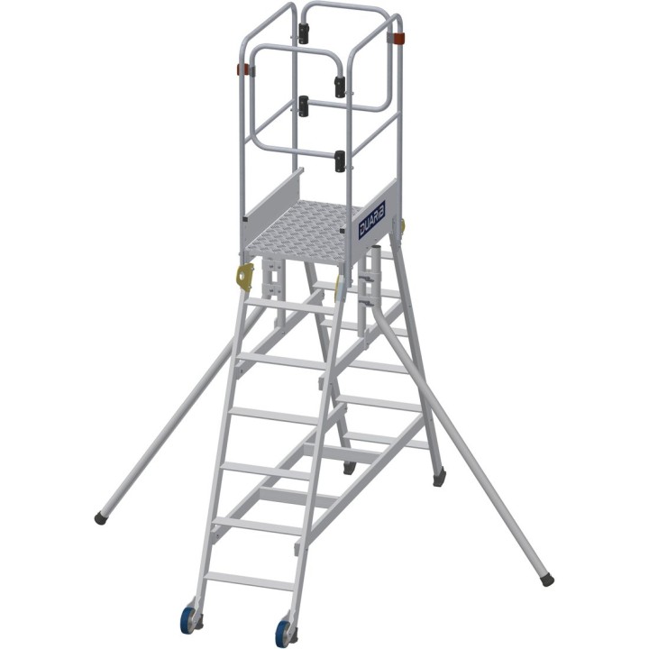 Entre-banche DUARIB sécurisé | Plate-forme de travail – L’Échelle Européenne