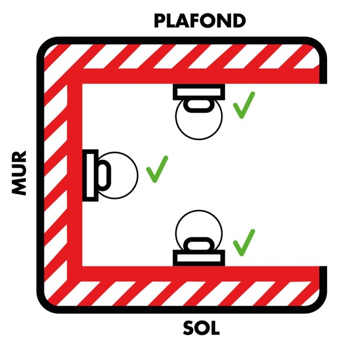 Point d'ancrage rotatif SIMPLED CONEKT
