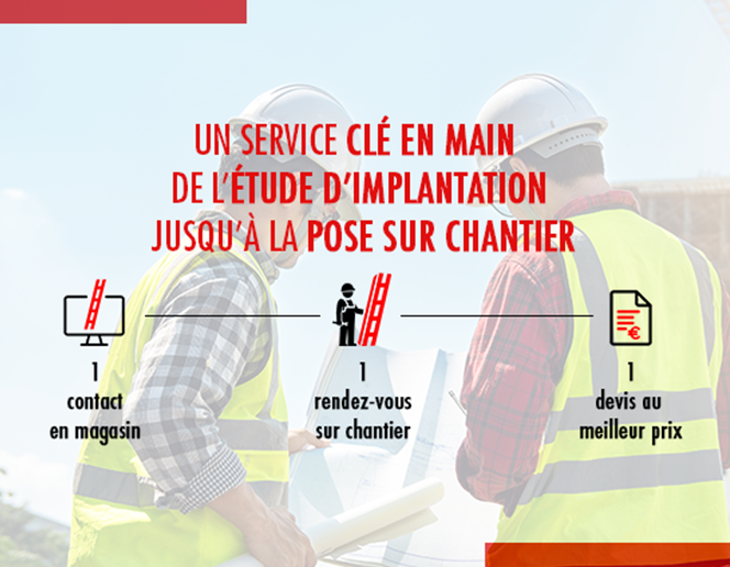 Service fourniture et pose de garde-corps dans le Rhône, l'Ain et la Saône et Loire
