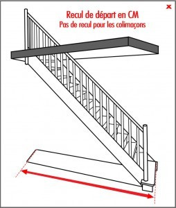 ici votre image